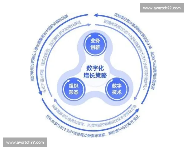 以流量担当为中心重塑品牌声量与内容增长新引擎战略升级路径全景解析 以流量担当为中心重塑品牌声量与内容增长新引擎战略升级路径全景解析