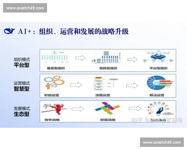 以目标对齐为核心推动战略执行与组织协同效能提升路径研究系统化 以目标对齐为核心推动战略执行与组织协同效能提升路径研究系统化