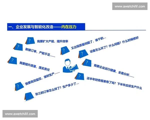 以数据开发为核心驱动企业智能化转型与业务创新实践路径探索研究