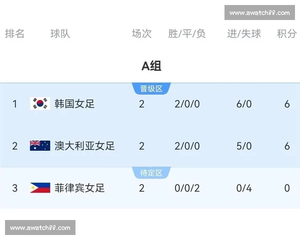 赛前全面解析球队状态与关键球员表现预测胜负走势