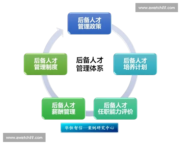 完善企业内部违规行为处罚机制的制度设计与实施路径探索 完善企业内部违规行为处罚机制的制度设计与实施路径探索